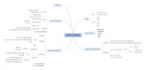 4.利用用户标签数据