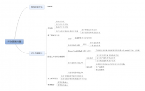 8.评分预测问题