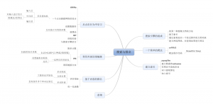 搜索与排名