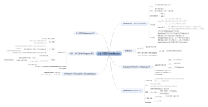 15.大数据与MapReduce